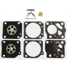 SADA MEMBRÁN ZAMA GND-1 EVEREST