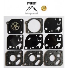 SADA MEMBRÁN ZAMA GND-18 EVEREST